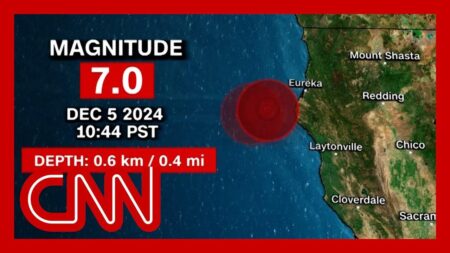 ‘Swaying back and forth’: Magnitude 7 earthquake, aftershocks rock California – USA Today