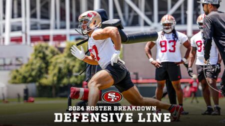 Sizing up the 2024 San Francisco 49ers Defense – Sports Illustrated