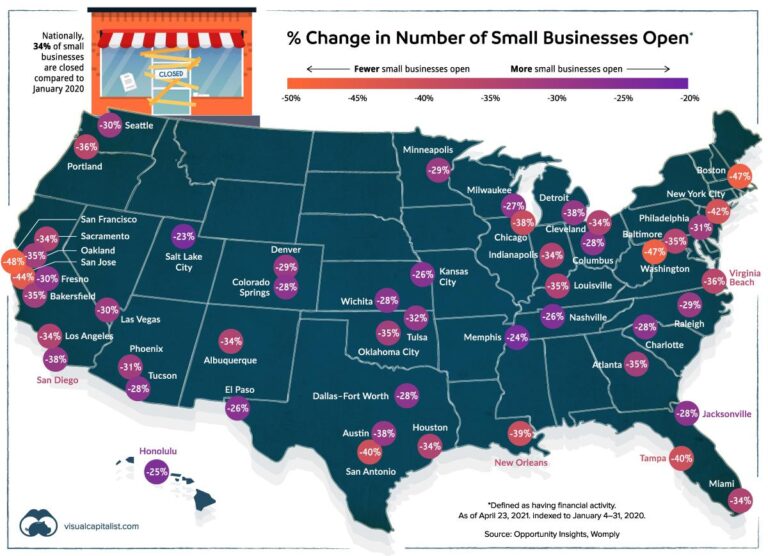 Mapping the uneven recovery of America’s small businesses – The World Economic Forum