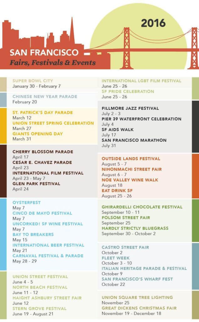 Explore the Most Exciting Events Happening Right Now in San Francisco! San Francisco events calendar – Time Out