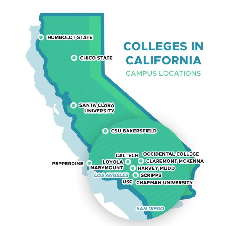 Best universities in California 2022 – Times Higher Education