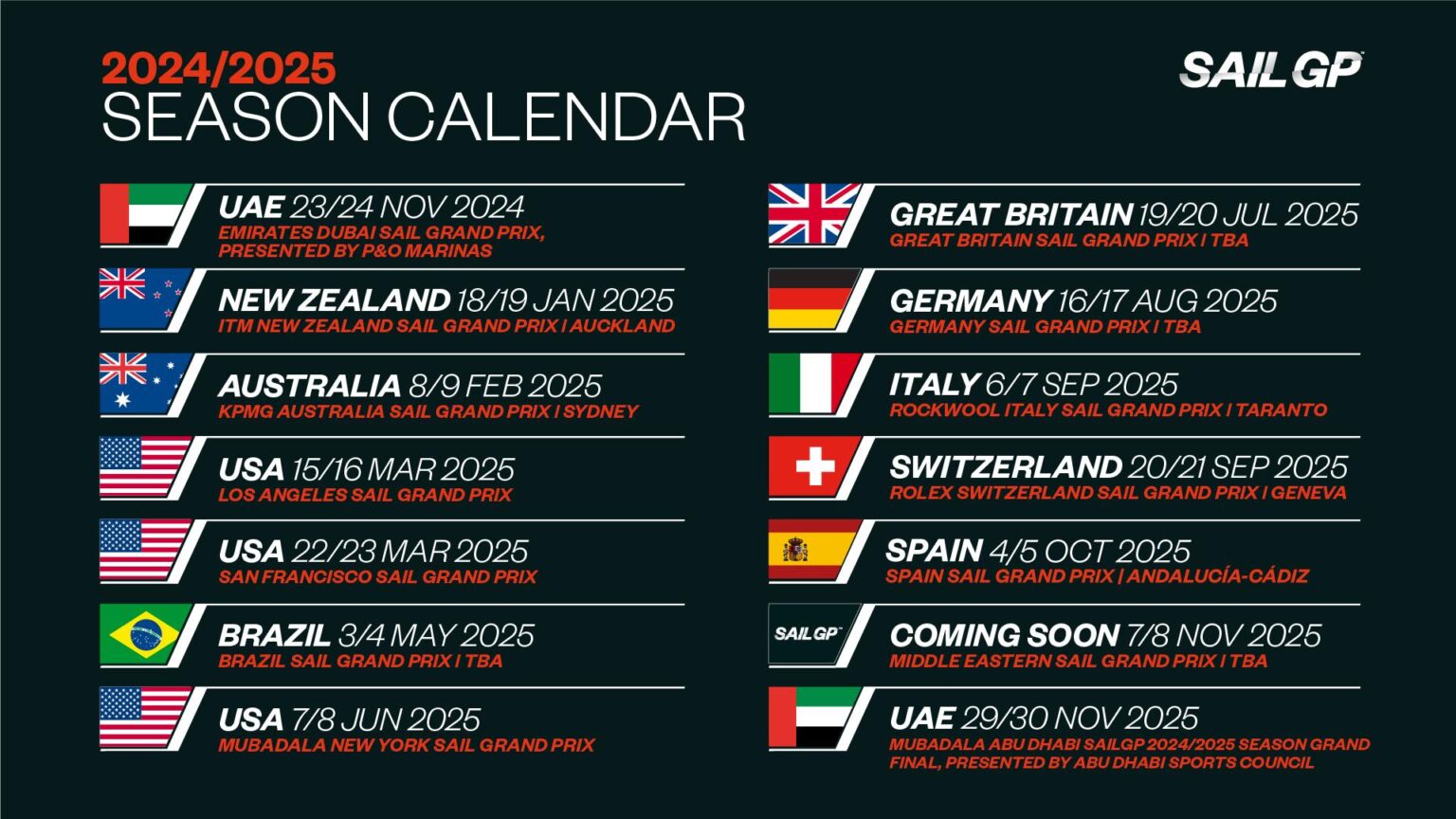 SailGP announces 2025 Season calendar, a year-long spectacle of high-octane racing and world-class entertainment – SailGP