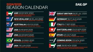 SailGP announces 2025 Season calendar, a year-long spectacle of high-octane racing and world-class entertainment – SailGP