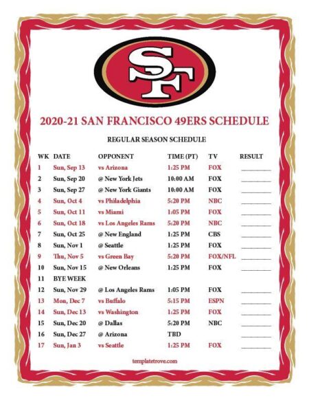 San Francisco 49ers Schedule – USA Today