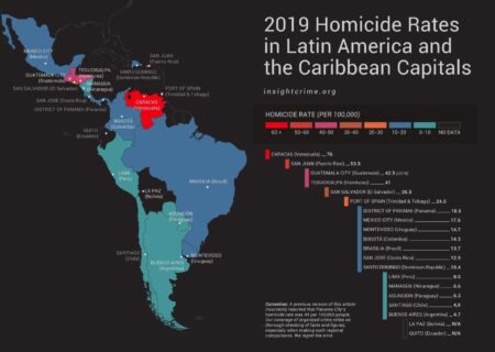 America’s 25 Murder Capitals – 24/7 Wall St.