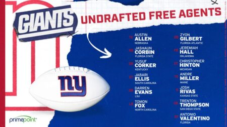 3 Perfect Giants Free-Agent Targets For Upcoming Winter: Too Early Edition – Sports Illustrated