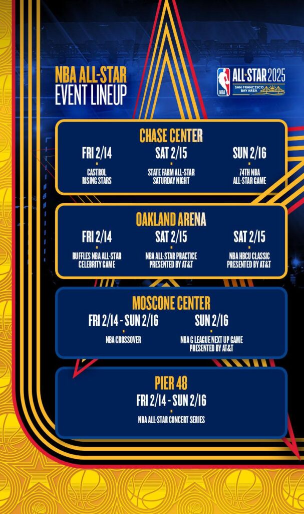 Here’s how to score free tickets to NBA All-Star Weekend – San Francisco Chronicle
